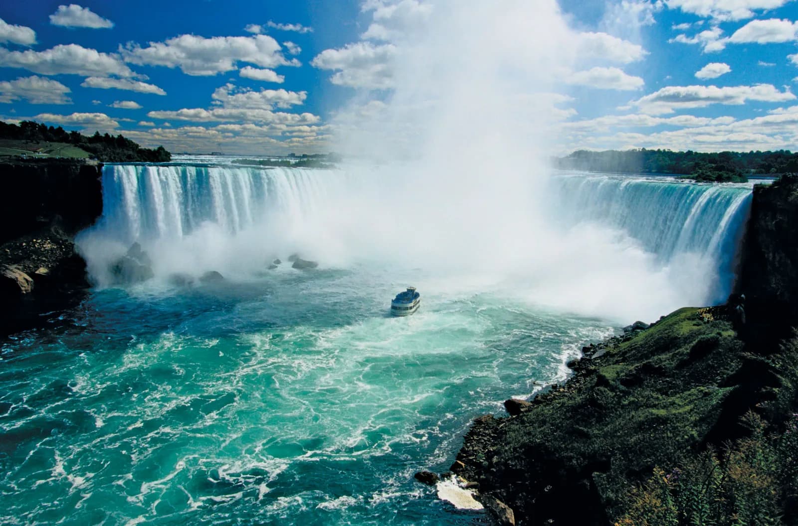 Day Trip To Niagara Falls 